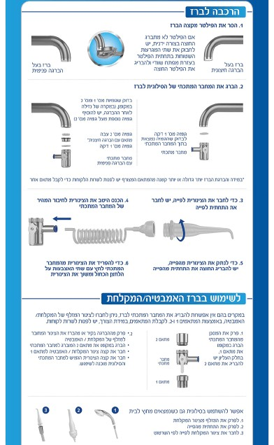 סילונית טיפול שוטף לחלל הפה | Silon It |
