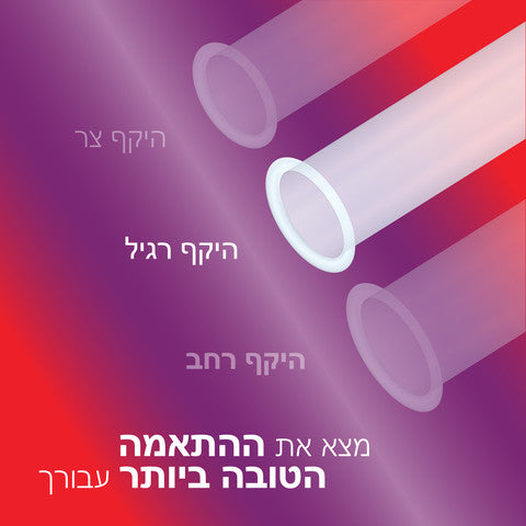 קונדומים דורקס Thin Feel - Extra Lube - מכיל 10 יחידות - דורקס