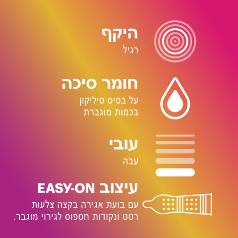 מבצע זוג - קונדומים דורקס Pleasure Me - עם צלעות רטט ונקודות חספוס לגירוי מוגבר - מכיל 20 יח' סה"כ -  DUREX